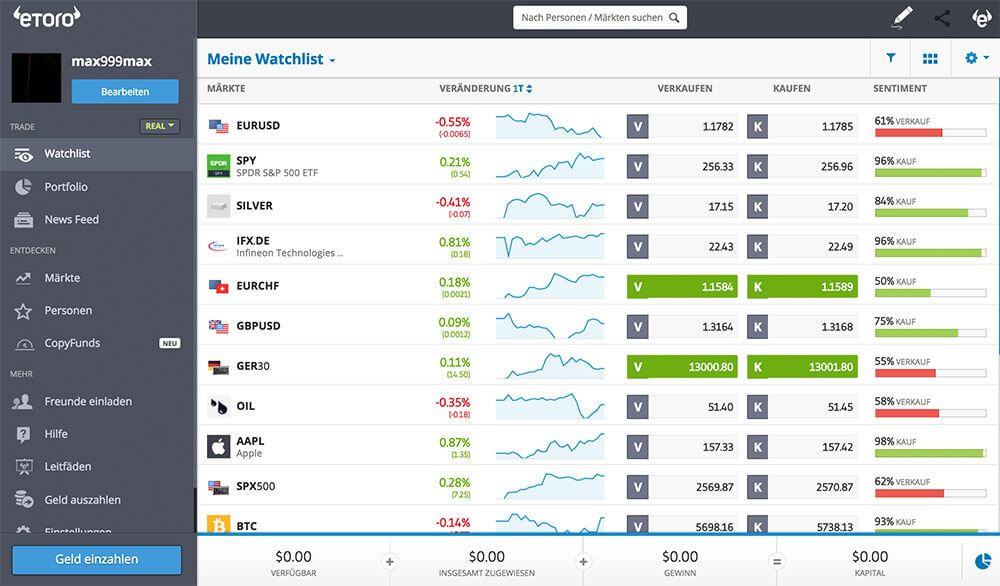 Ethereum kaufen auf eToro.